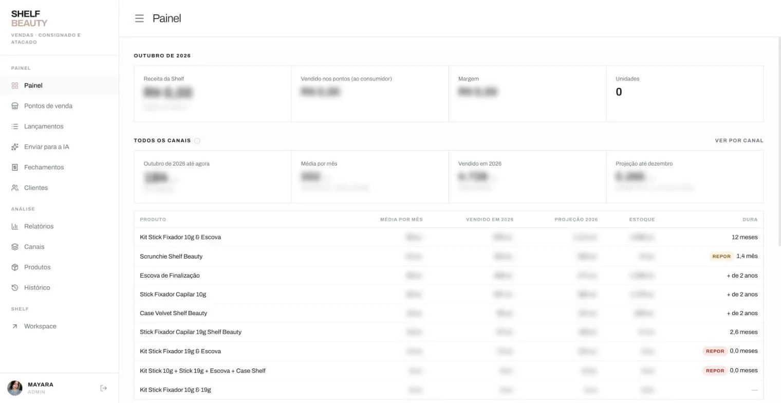 The sales system dashboard: each product with how long its stock will last and a restock flag when it is under two months